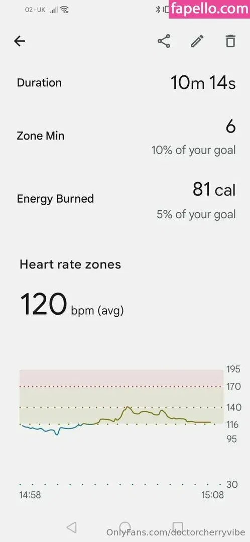 doctorcherryvibe Onlyfans Photo Gallery 