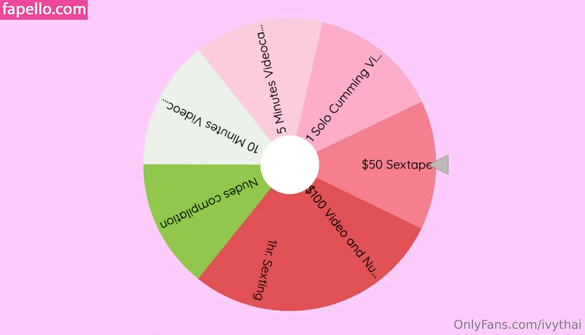 _ivythai / ivythai Onlyfans Photo Gallery 