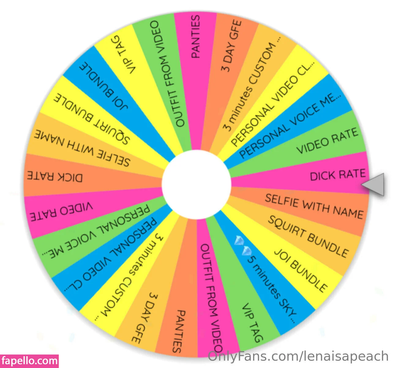 lenaisapeach / lenapaulxo Onlyfans Photo Gallery 