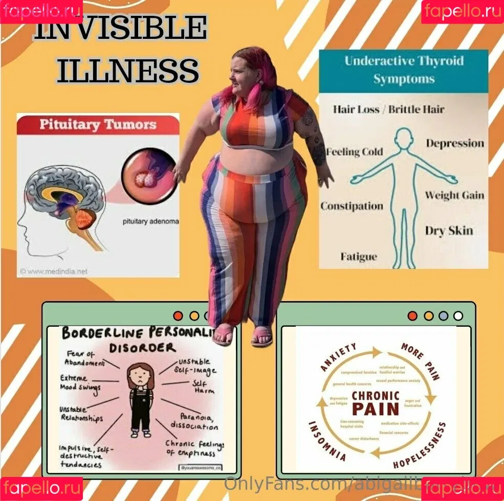 abigail_barry_1 / abigailbarrybbw Onlyfans Photo Gallery 