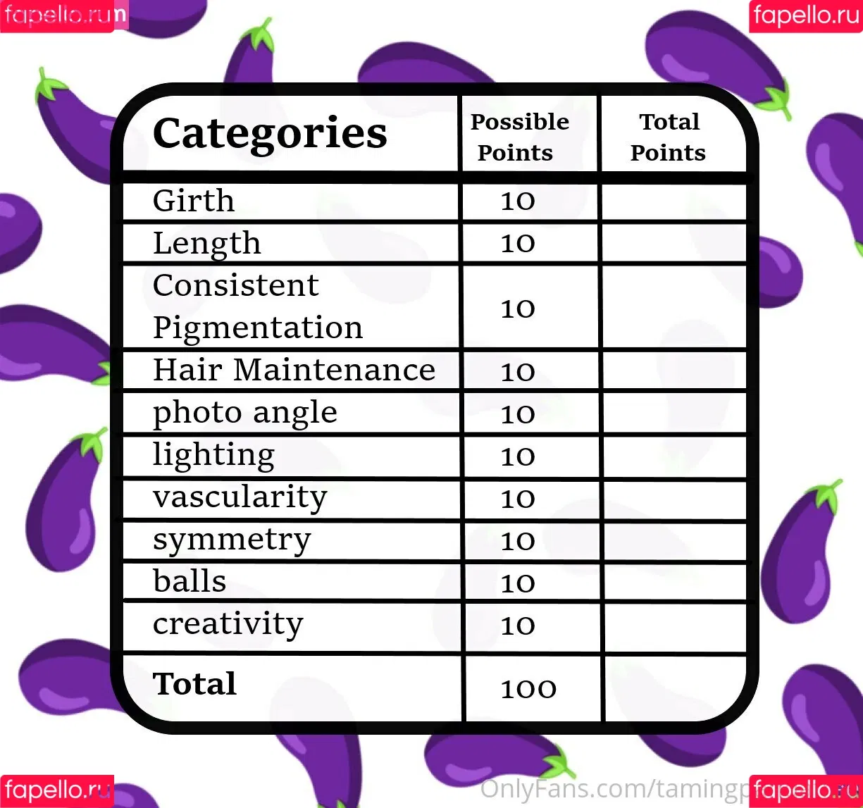 bbysarita / tamingpandafree Onlyfans Photo Gallery 