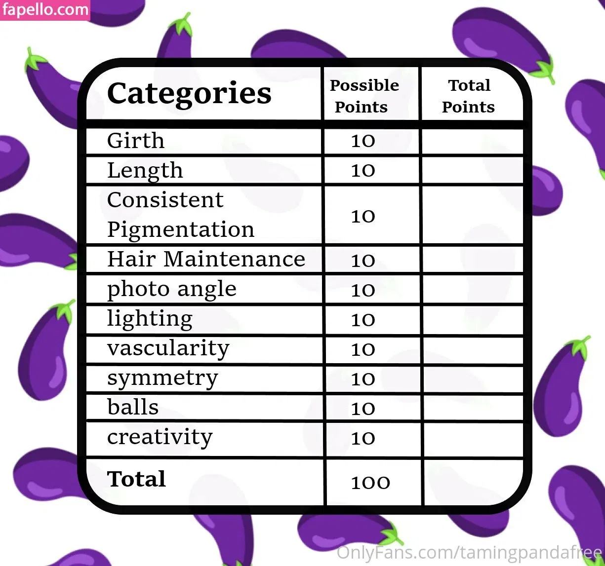 bbysarita / tamingpandafree Onlyfans Photo Gallery 