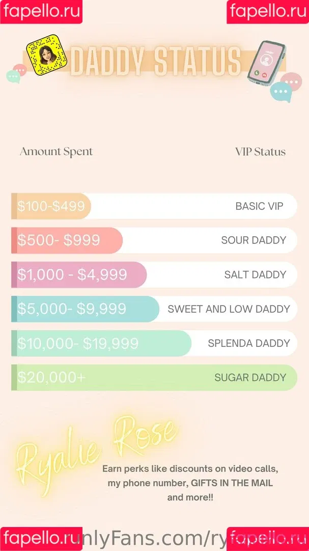 ryalierose / rylierose_xo Onlyfans Photo Gallery 