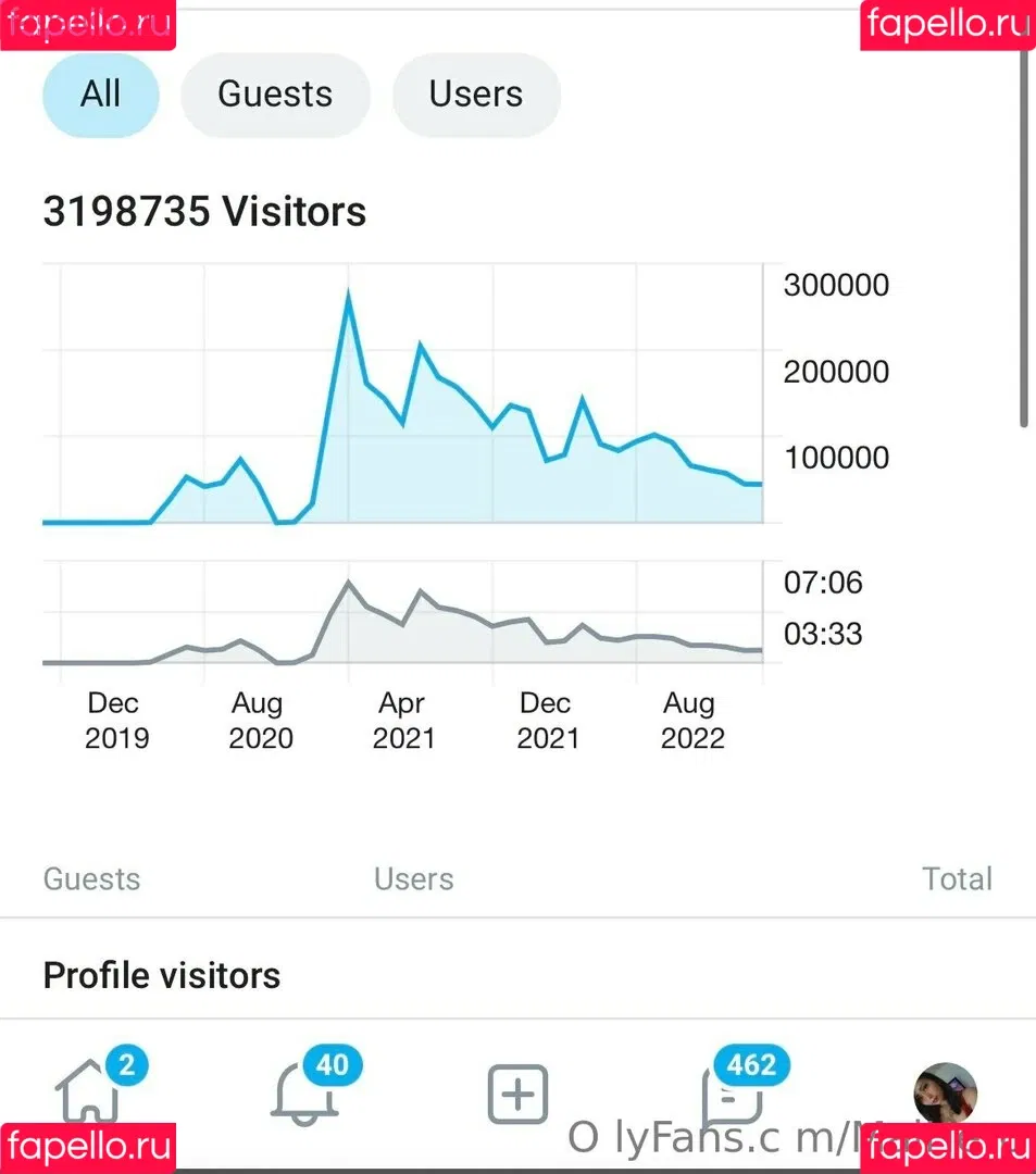 maihero / maihero76 Onlyfans Photo Gallery 