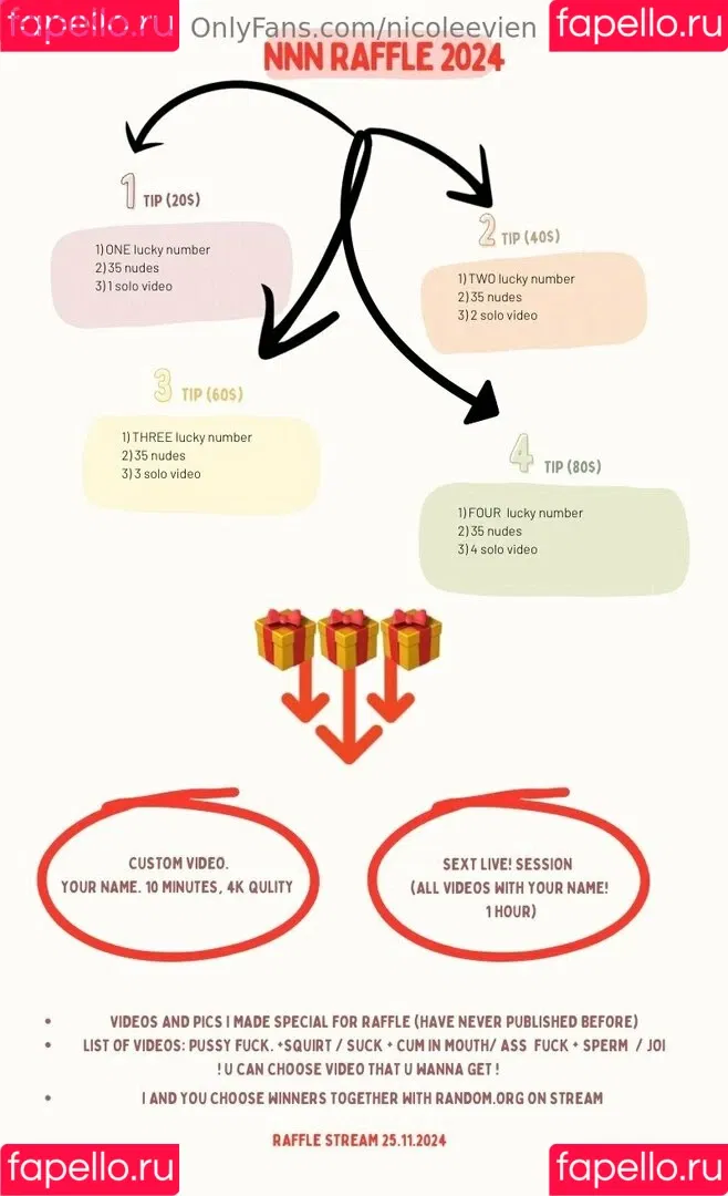 mishnikki / nicoleevien Onlyfans Photo Gallery 