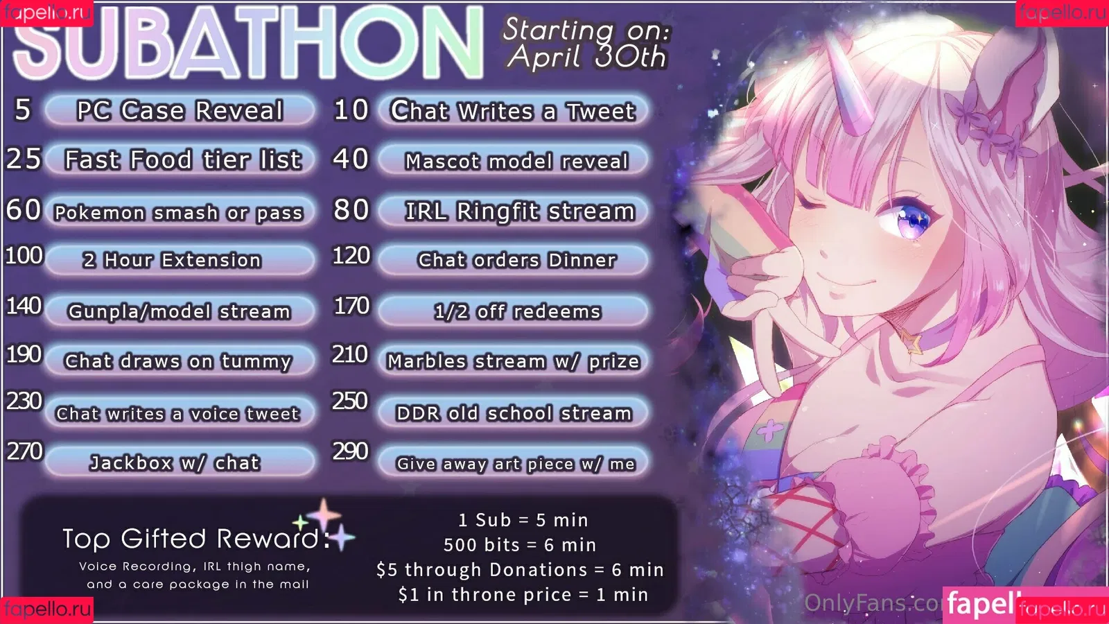 FoxyCosplay / foxy.cosplay / foxy_cosplay Onlyfans Photo Gallery 