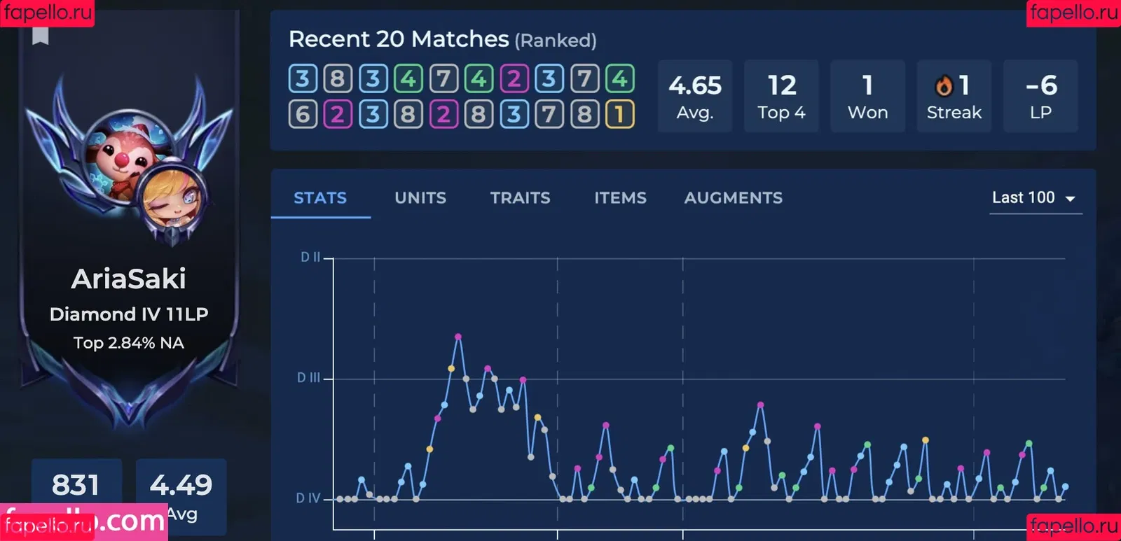 AriaSaki / simplyjustaria Onlyfans Photo Gallery 