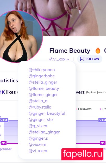 red.heads Nude Onlyfans Photo 33