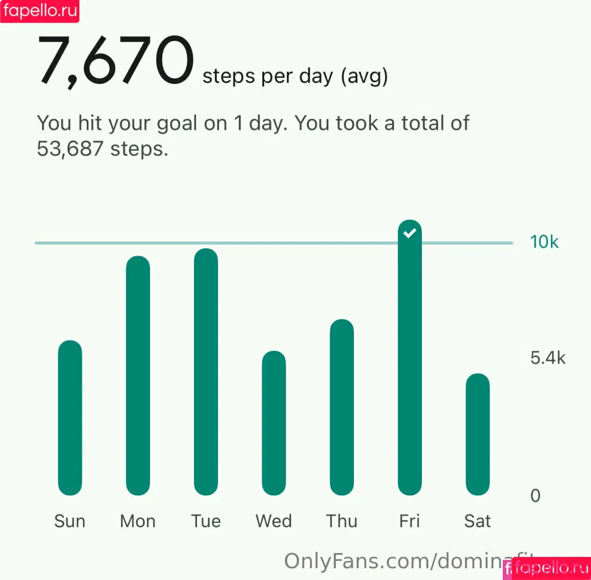 DominaFitness / dominationfitnesskuna Onlyfans Photo Gallery 