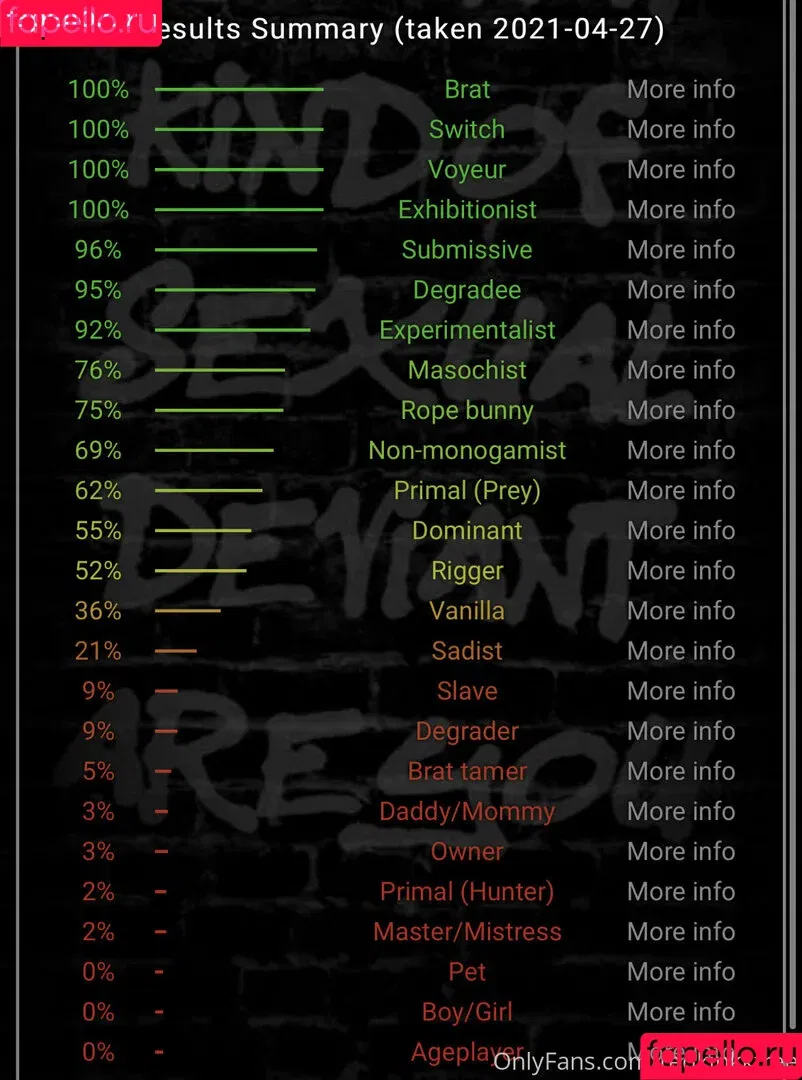 redkinkkfree Onlyfans Photo Gallery 