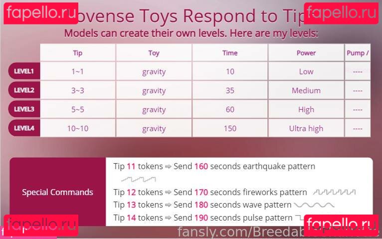 BreedableCharlotte Onlyfans Photo Gallery 