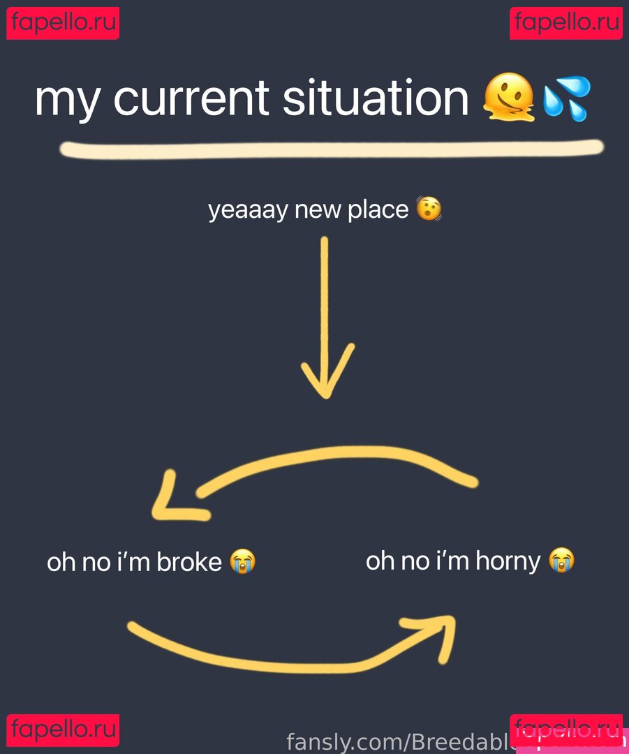 BreedableCharlotte Onlyfans Photo Gallery 