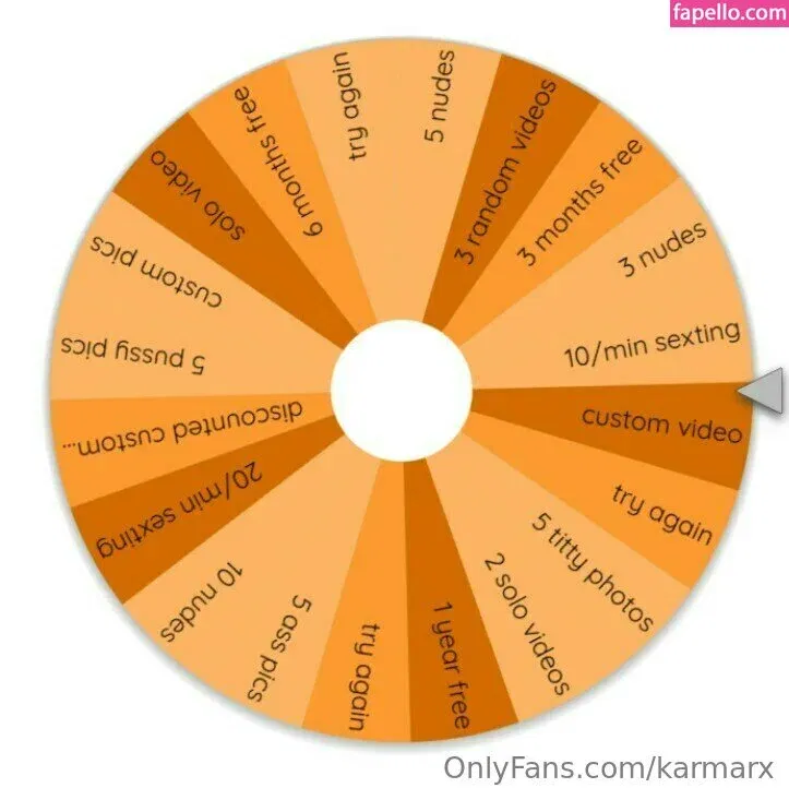 karmarx Onlyfans Photo Gallery 