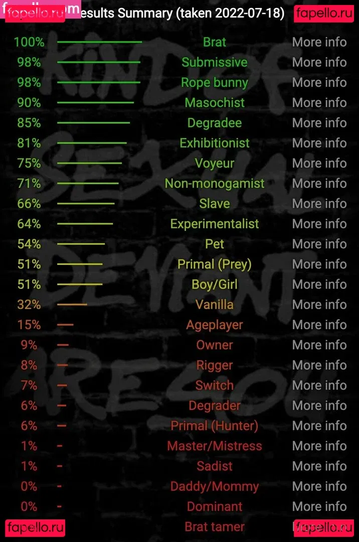 Sn0wryn Onlyfans Photo Gallery 