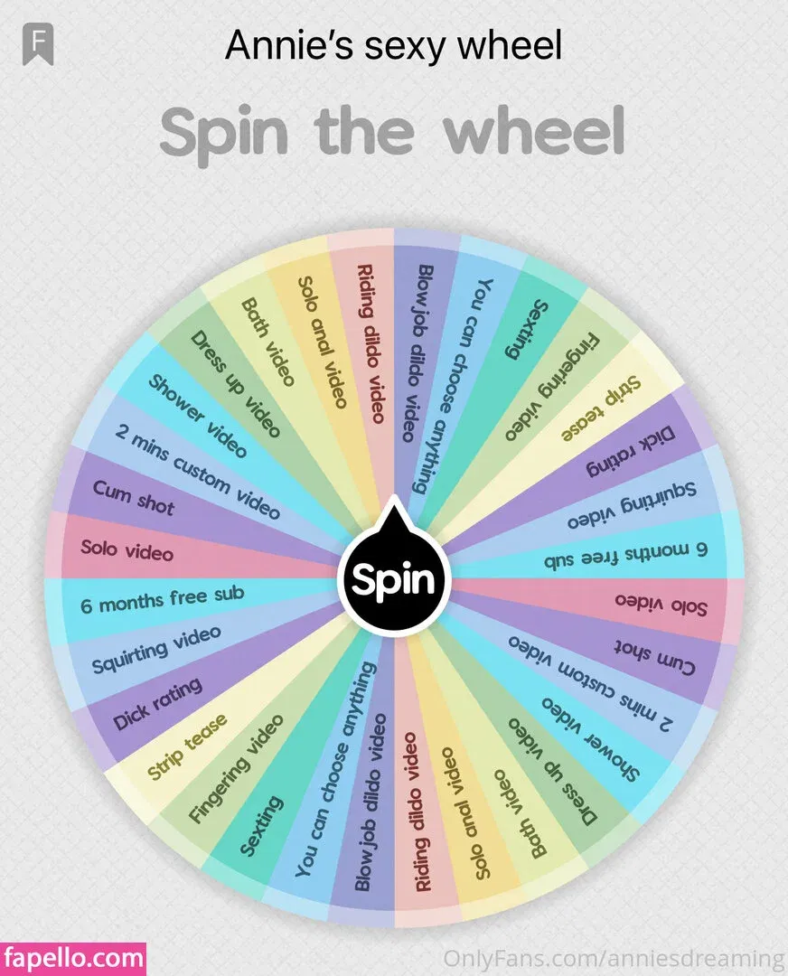 annieecharlottefree Onlyfans Photo Gallery 