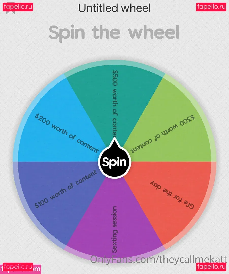 theycallmekatt Onlyfans Photo Gallery 