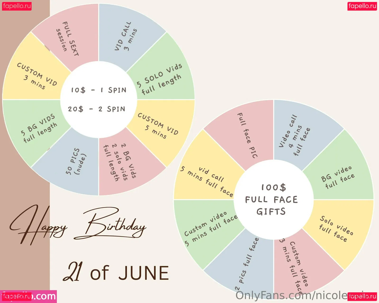 nicoleevien Onlyfans Photo Gallery 