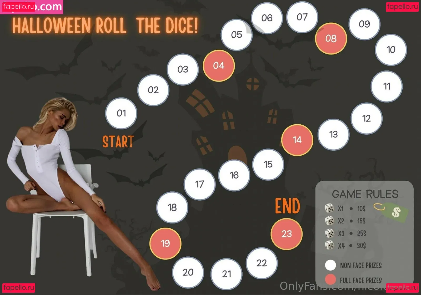 nicoleevien Onlyfans Photo Gallery 