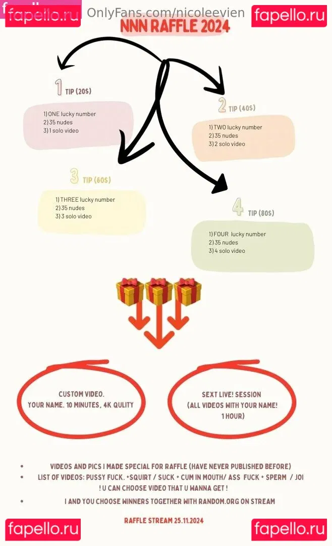 nicoleevien Onlyfans Photo Gallery 