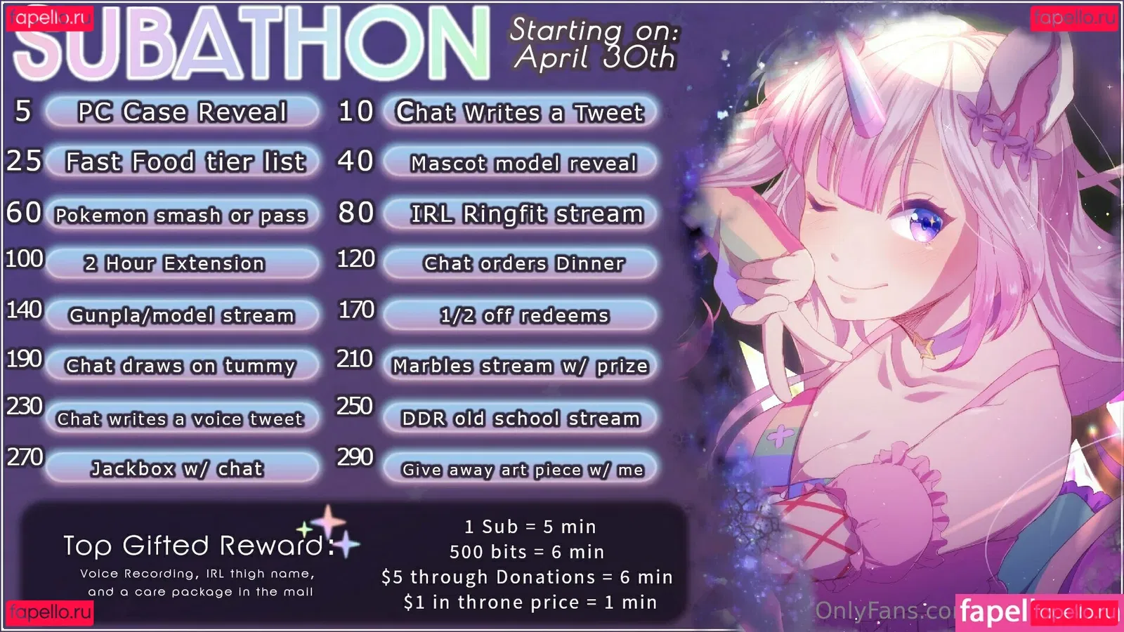 FoxyCosplay Onlyfans Photo Gallery 