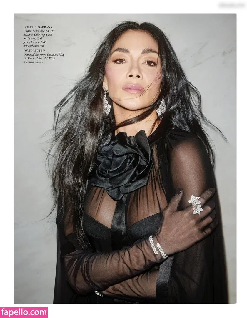 Nicole Scherzinger Onlyfans Photo Gallery 