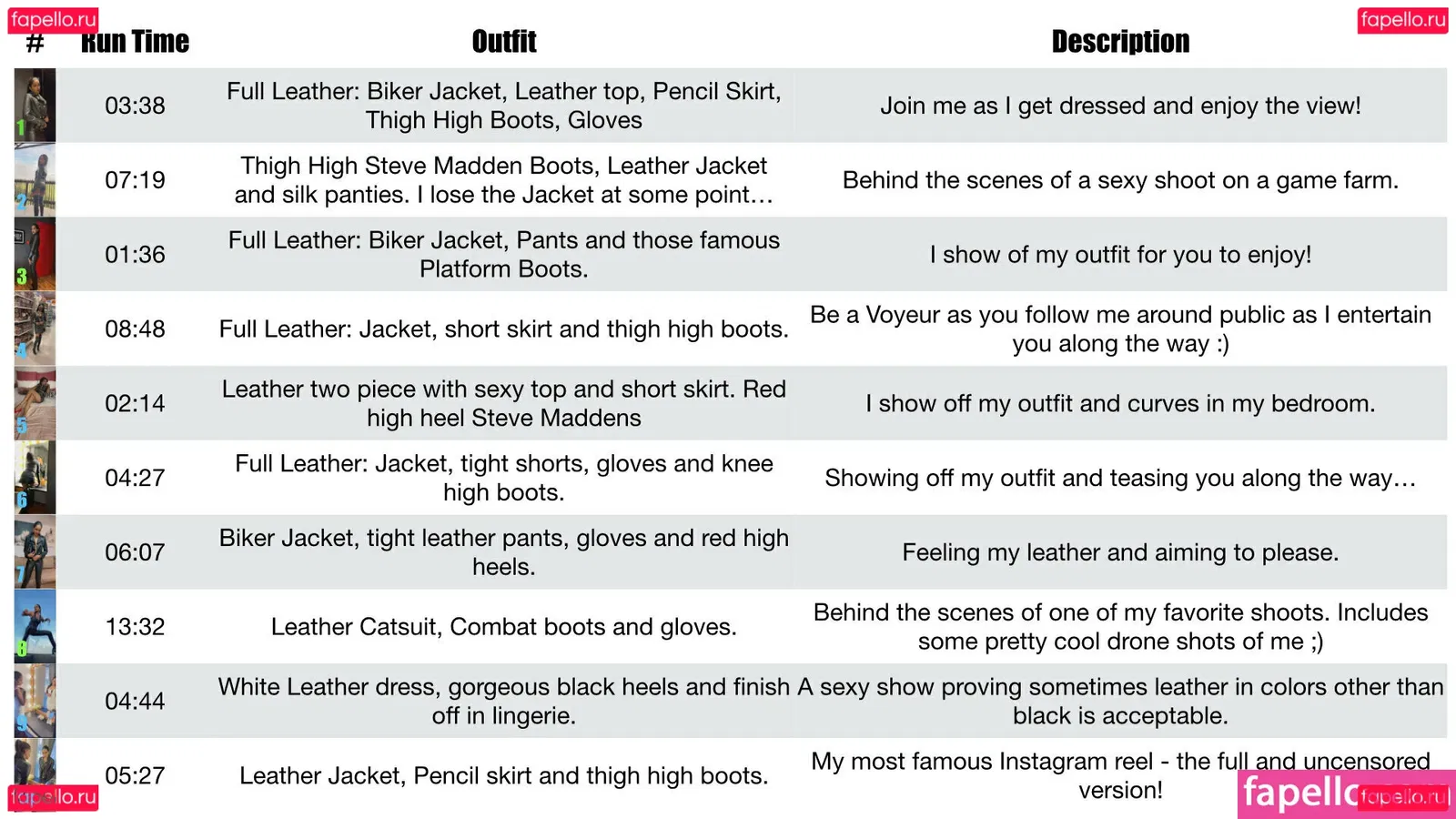 thequeentrish Onlyfans Photo Gallery 