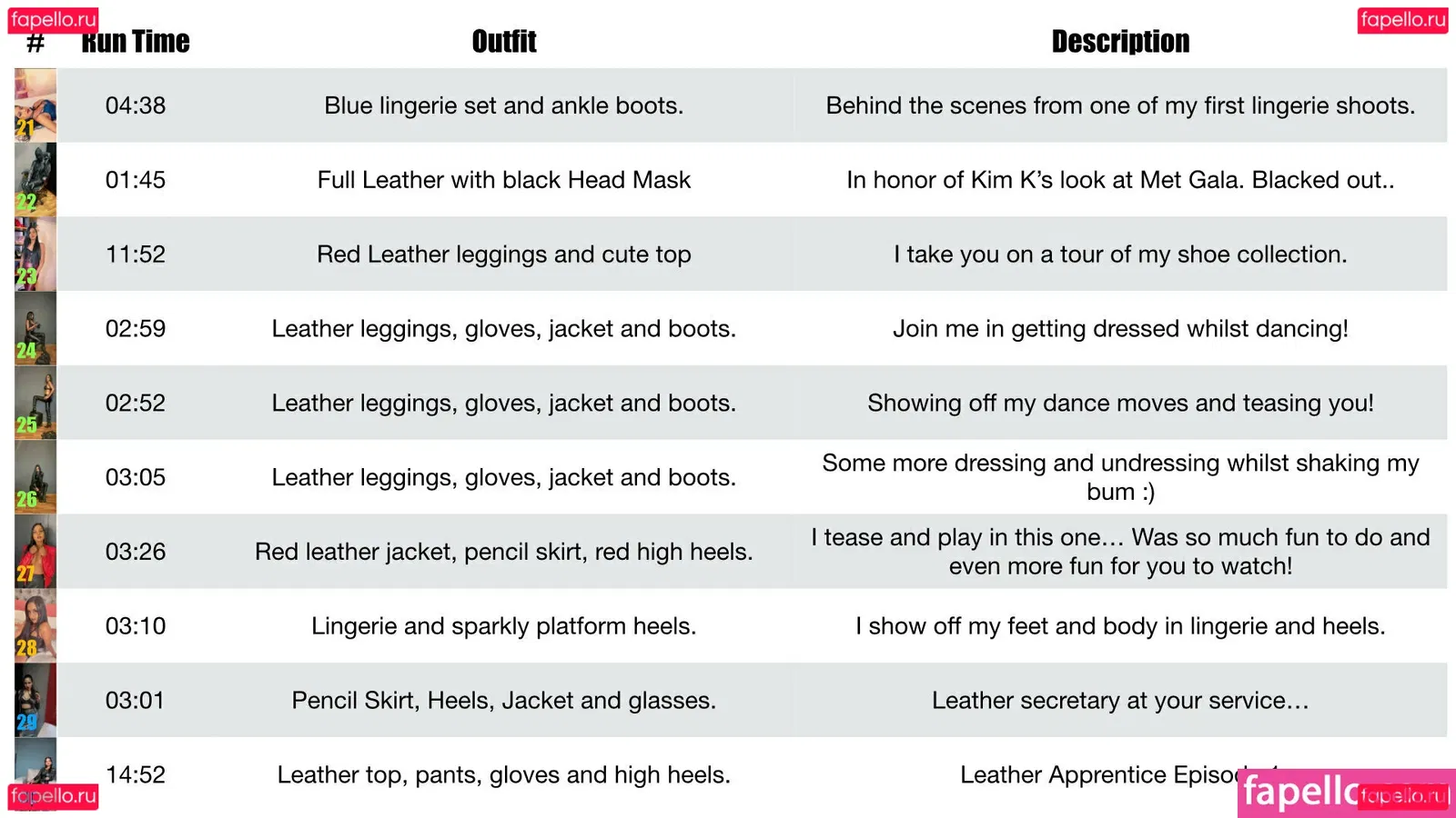 thequeentrish Onlyfans Photo Gallery 