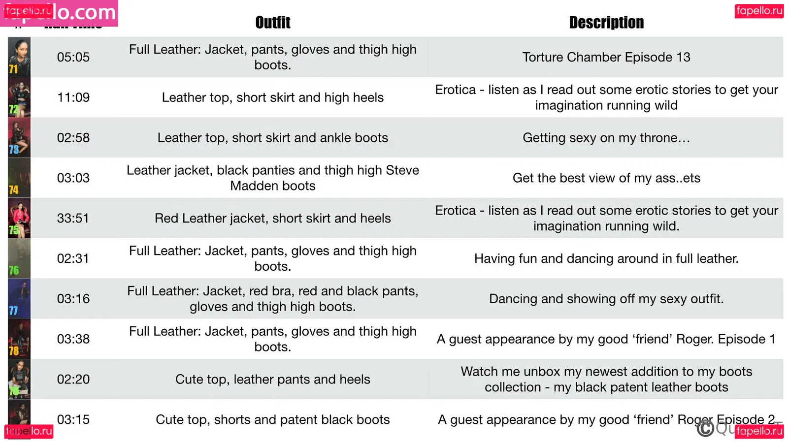 thequeentrish Onlyfans Photo Gallery 