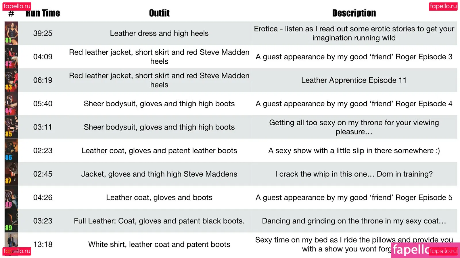 thequeentrish Onlyfans Photo Gallery 