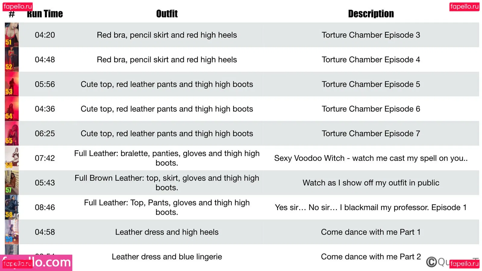 thequeentrish Onlyfans Photo Gallery 