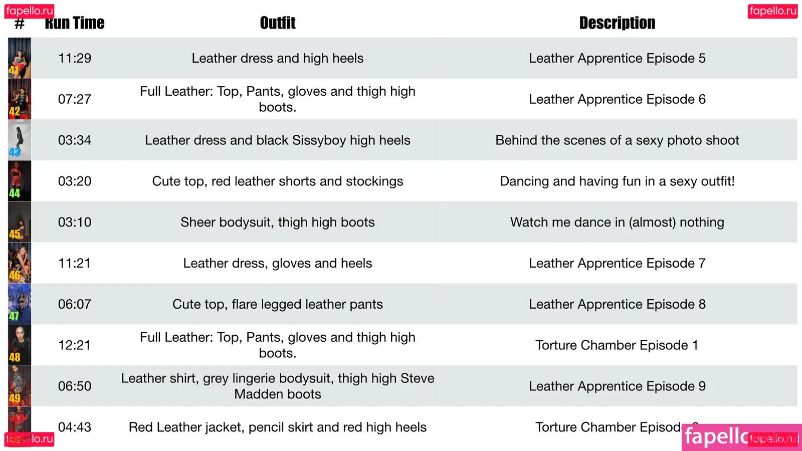 thequeentrish Onlyfans Photo Gallery 