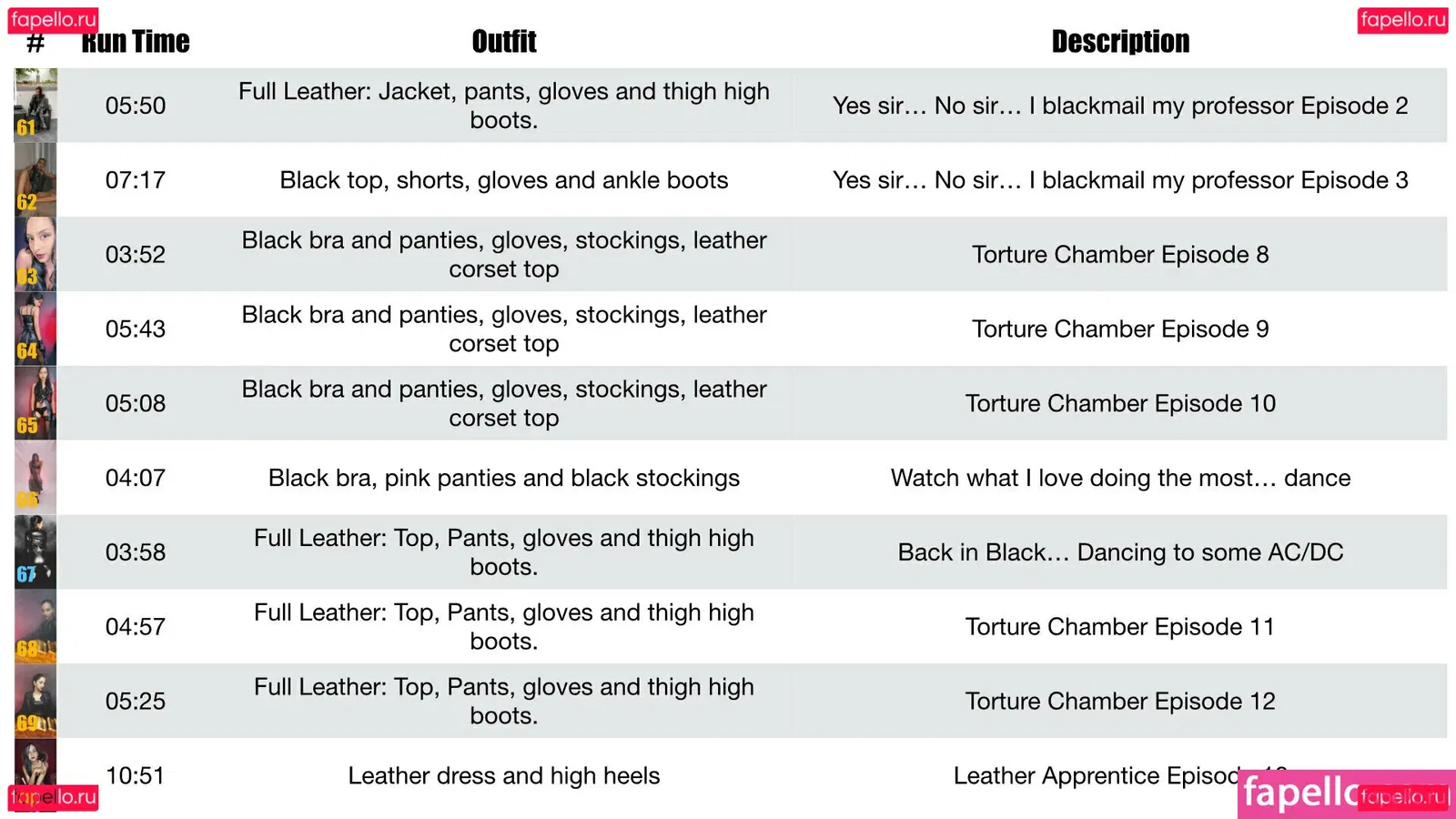 thequeentrish Onlyfans Photo Gallery 