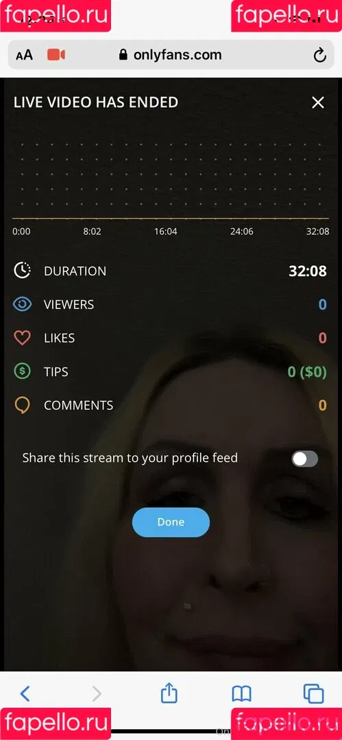 candycream Onlyfans Photo Gallery 