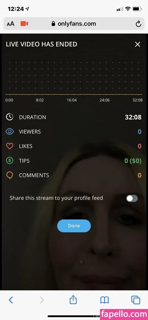 candycream Onlyfans Photo Gallery 