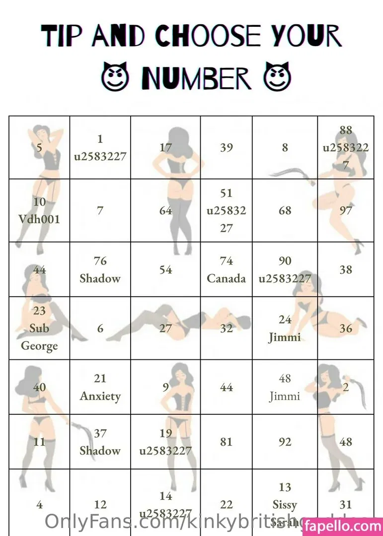 kinkybritishgoddess Onlyfans Photo Gallery 