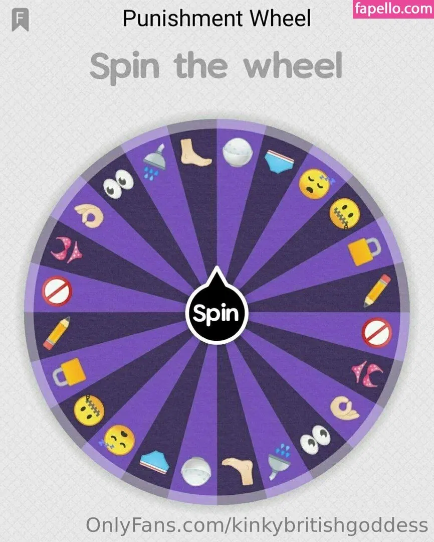 kinkybritishgoddess Onlyfans Photo Gallery 