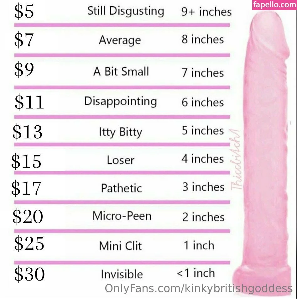 kinkybritishgoddess Onlyfans Photo Gallery 