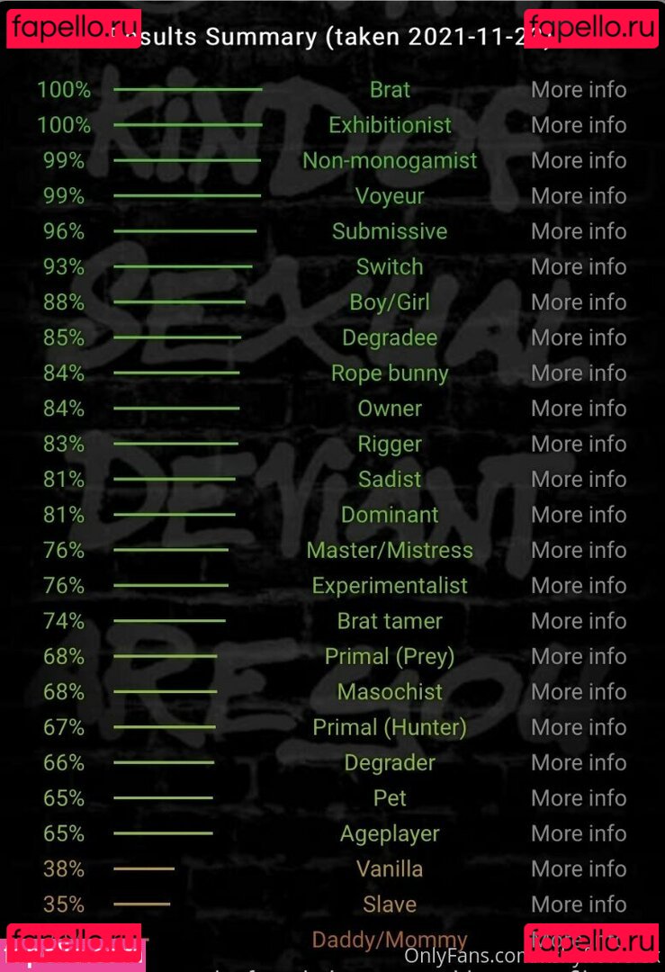 wizardkitty666 Onlyfans Photo Gallery 