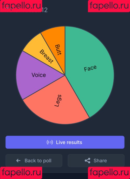 Lauren Williams Onlyfans Photo Gallery 