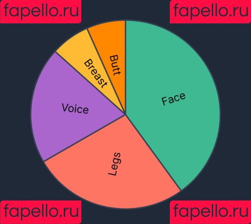 Lauren Williams Onlyfans Photo Gallery 