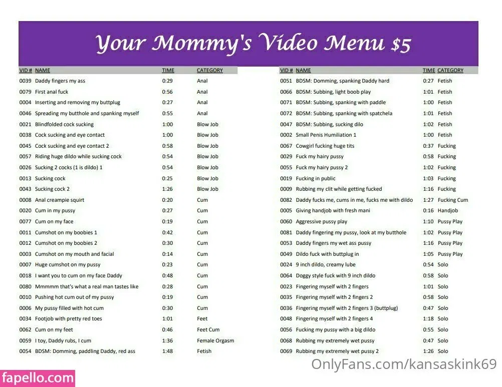 kansaskink69 Onlyfans Photo Gallery 