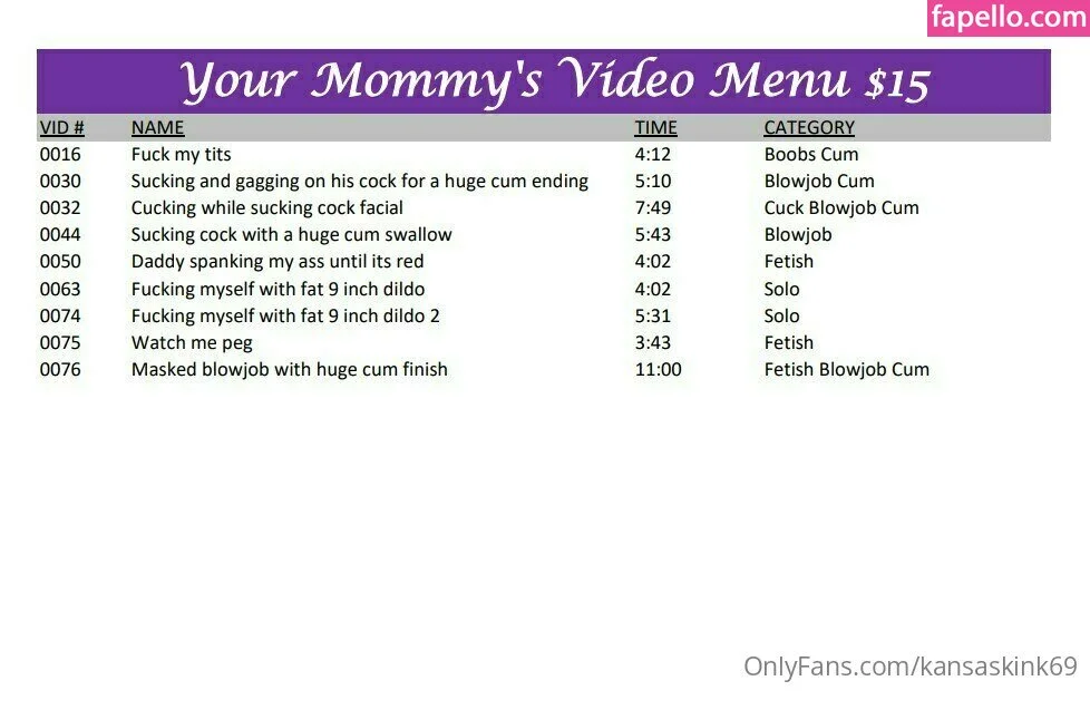 kansaskink69 Onlyfans Photo Gallery 