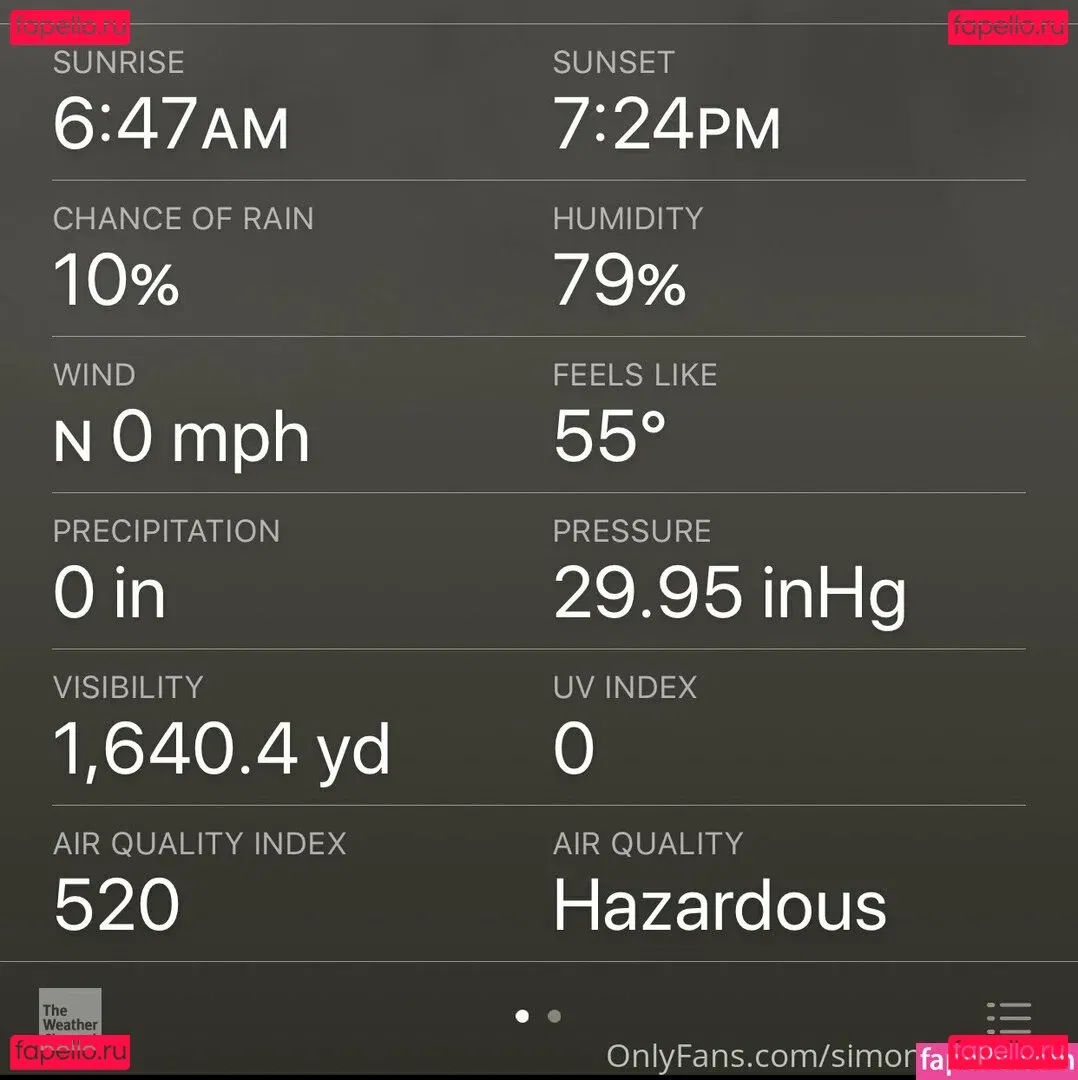 simoniliciousxxx Onlyfans Photo Gallery 