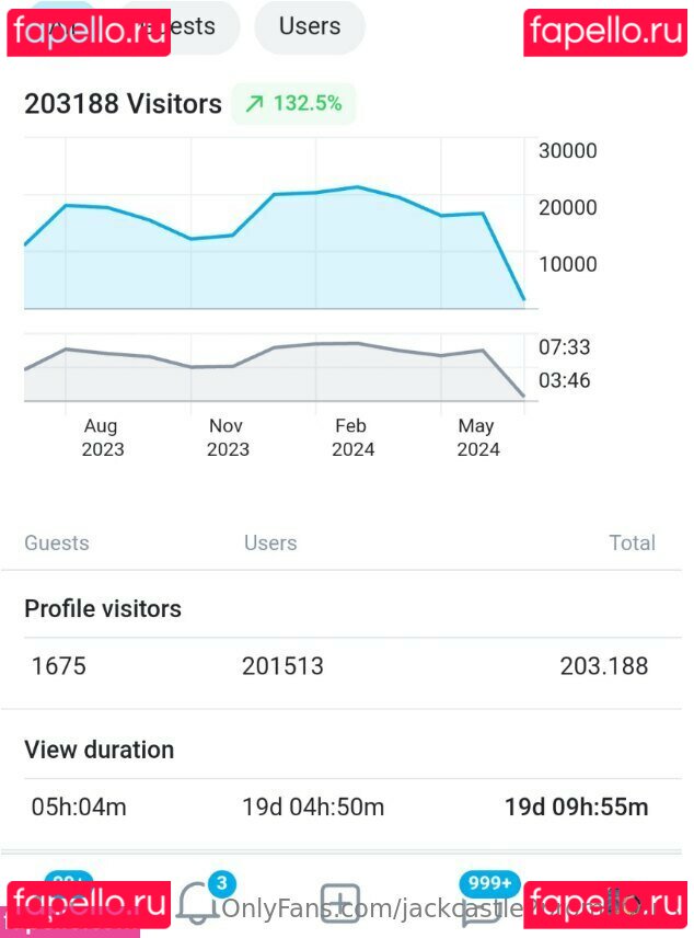 jackcastle2promotions Onlyfans Photo Gallery 