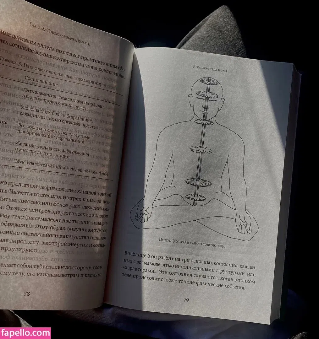 Daria Perel Onlyfans Photo Gallery 