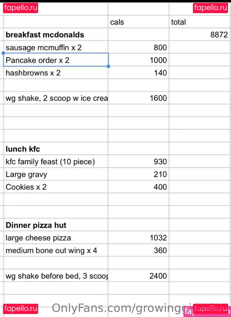 growinggirl1617 Onlyfans Photo Gallery 