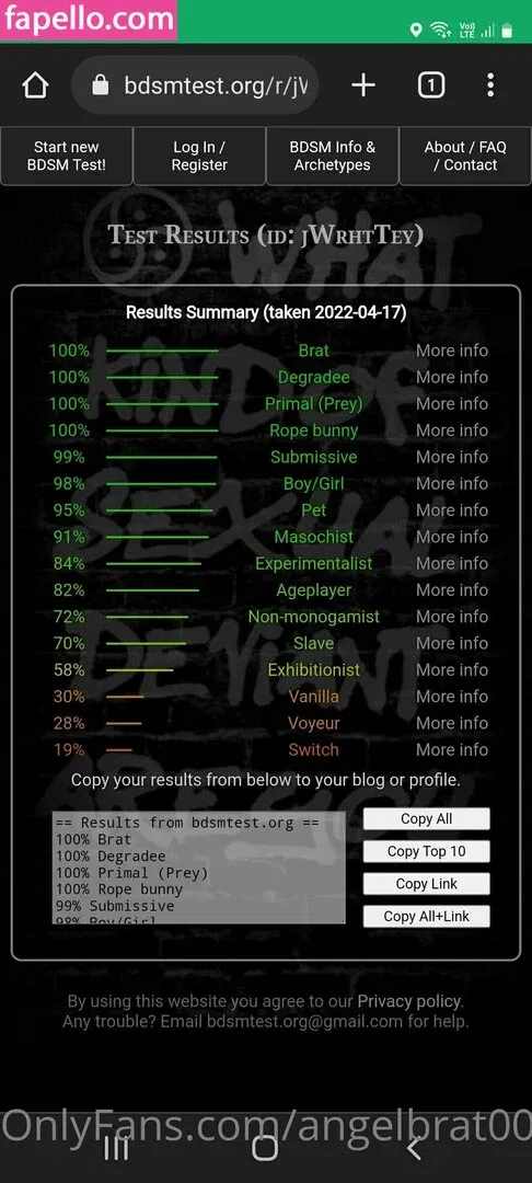 angelbrat00 Onlyfans Photo Gallery 