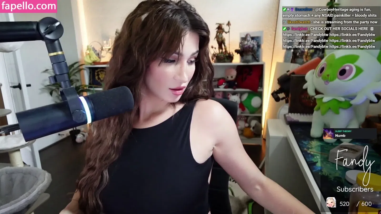 Fandy Onlyfans Photo Gallery 