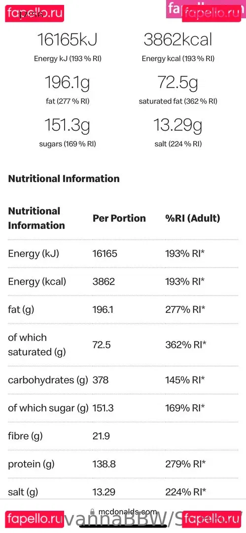 ivannabbw Onlyfans Photo Gallery 