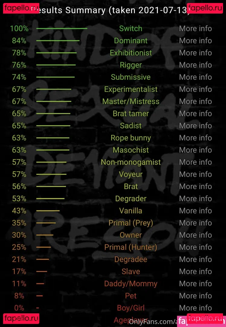 athoughtfulthot Onlyfans Photo Gallery 